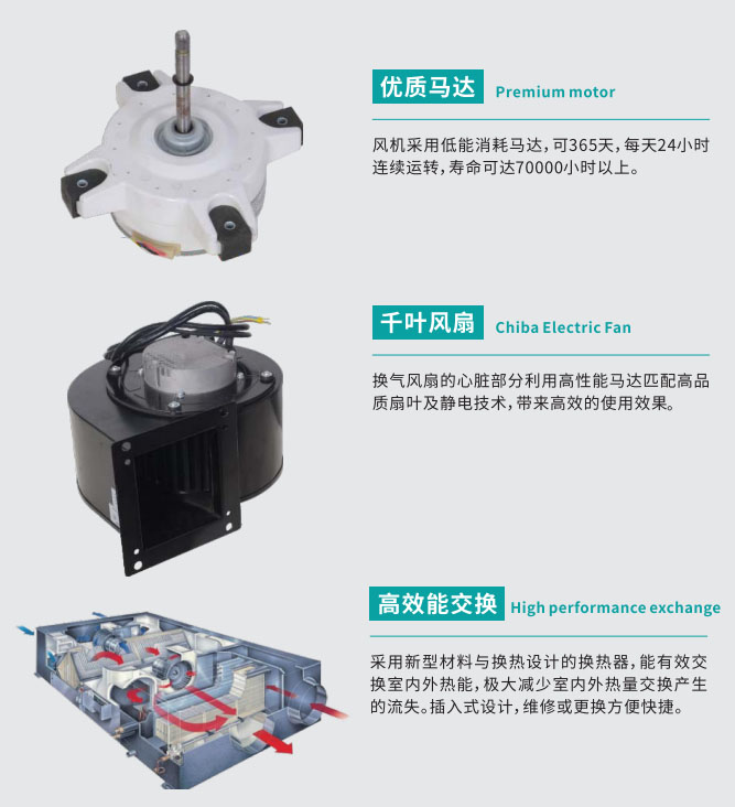 找全熱交換器廠家為什么就選卓耐環(huán)保設備？