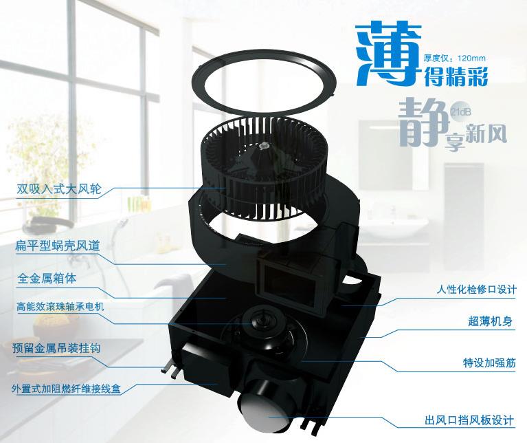 溫州靜音送風(fēng)機(jī)環(huán)保設(shè)備哪家好，采購需要注意