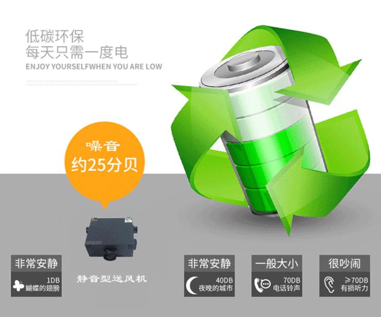 卓耐環(huán)保型商用型靜音送風(fēng)機適用于醫(yī)院、車站和工廠，每天只需一度電！