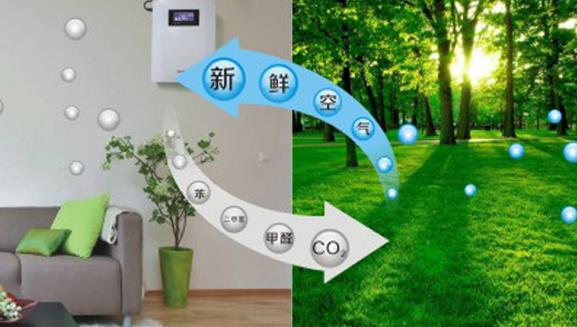 新風(fēng)換氣機(jī)和空氣凈化器有什么區(qū)別，家用選哪個(gè)合適？